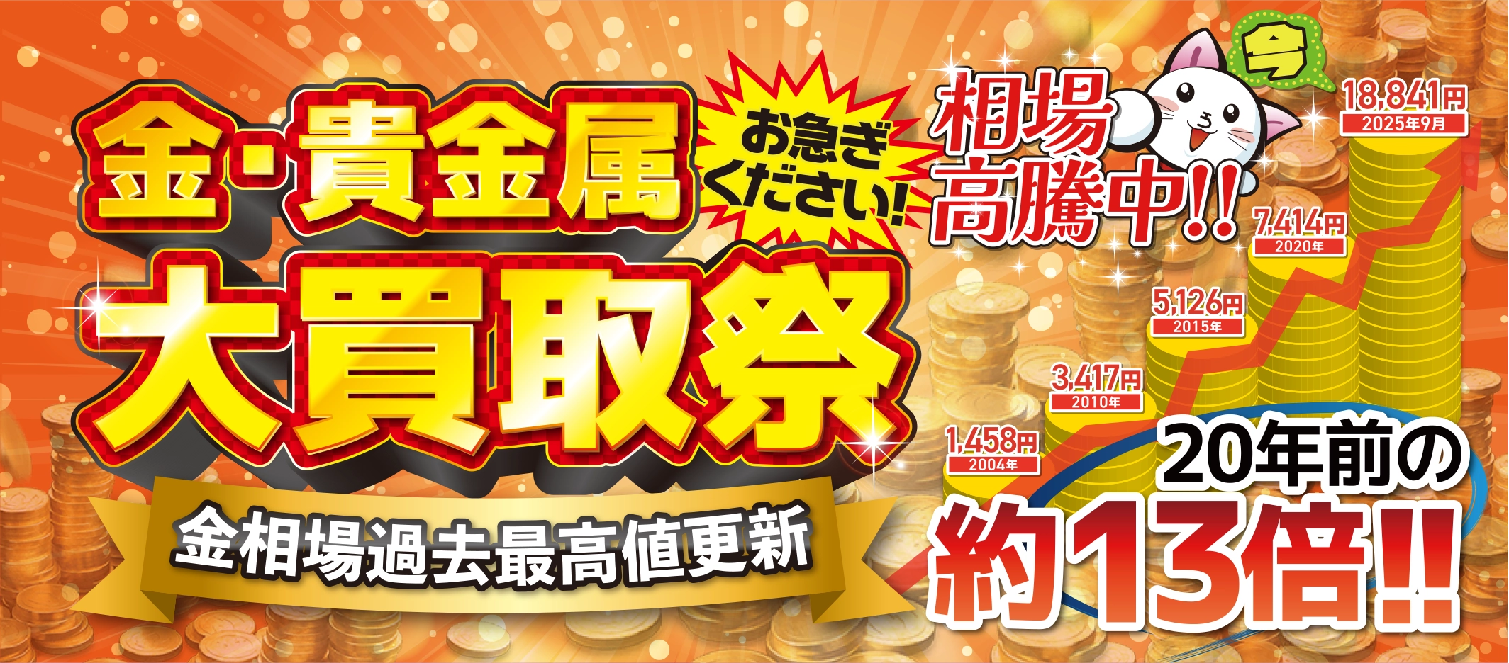 金・貴金属大買取祭 金相場過去最高値更新